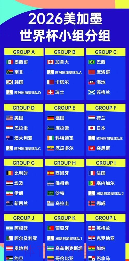 世界杯强队排名网站