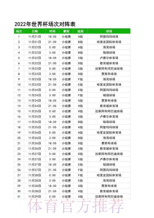 世界杯赛程怎么查