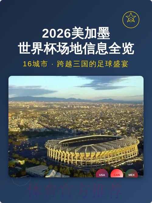 2026美加墨世界杯直播平台详细